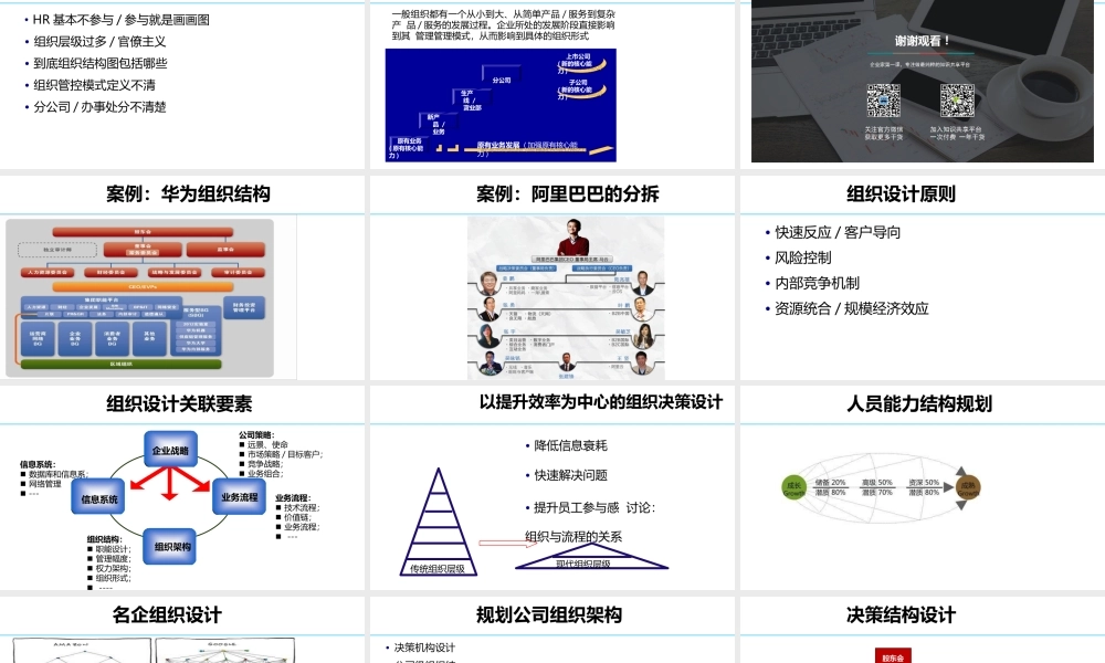 华为、阿里巴巴的组织结构设计与优化