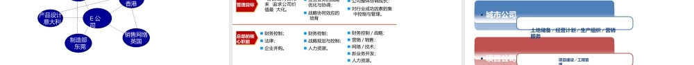 华为、阿里巴巴的组织结构设计与优化