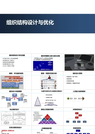 华为、阿里巴巴的组织结构设计与优化