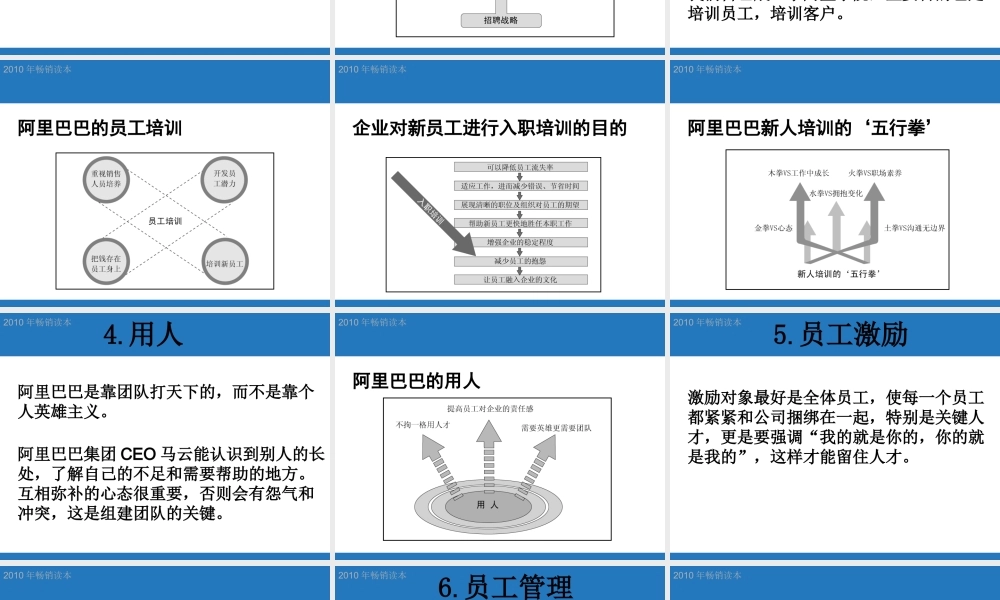 阿里巴巴的人力资源管理