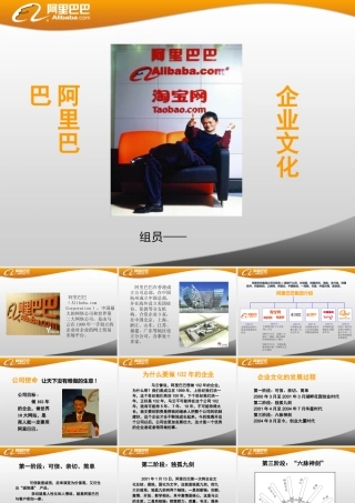 阿里巴巴企业文化展示PPT