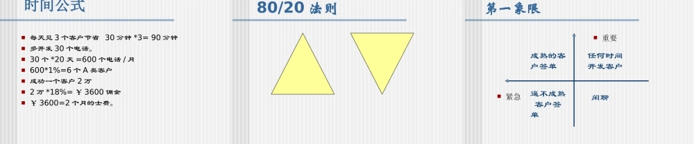 (机密)阿里巴巴内部培训资料：销售的心态和时间管理