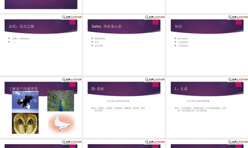 阿里巴巴诚信通：销售技能培训