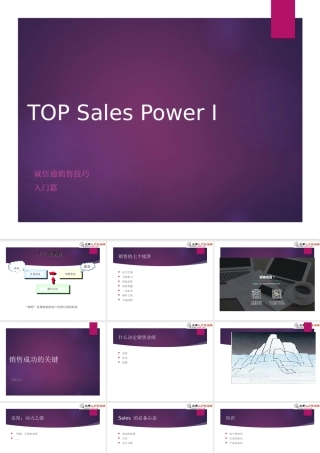 阿里巴巴诚信通：销售技能培训