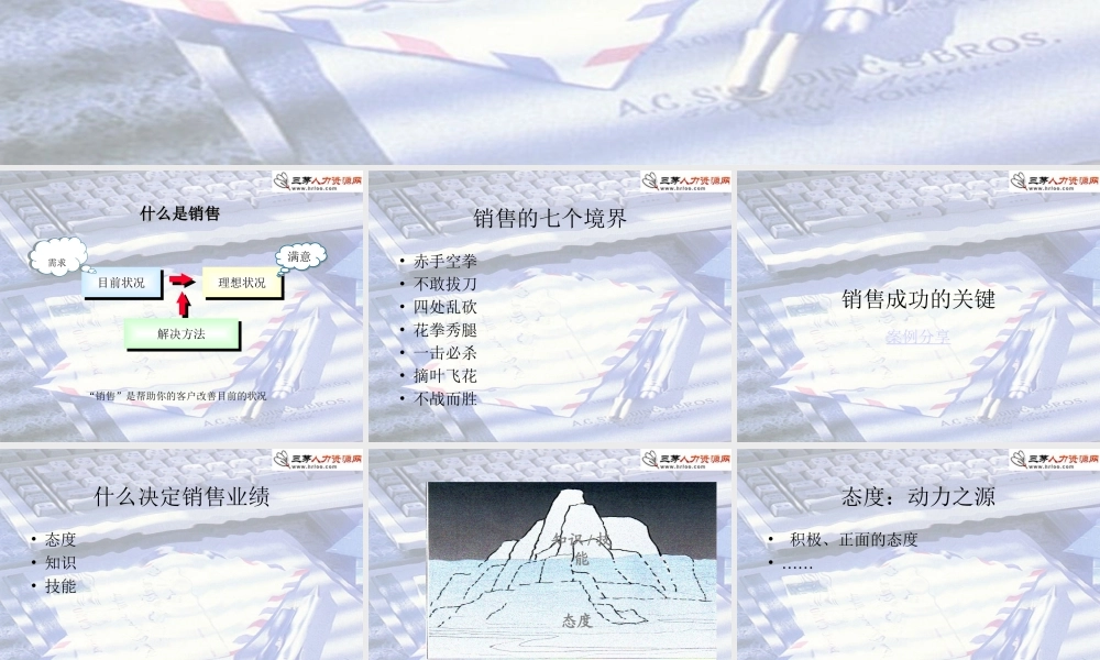 阿里巴巴诚信通：销售技能培训