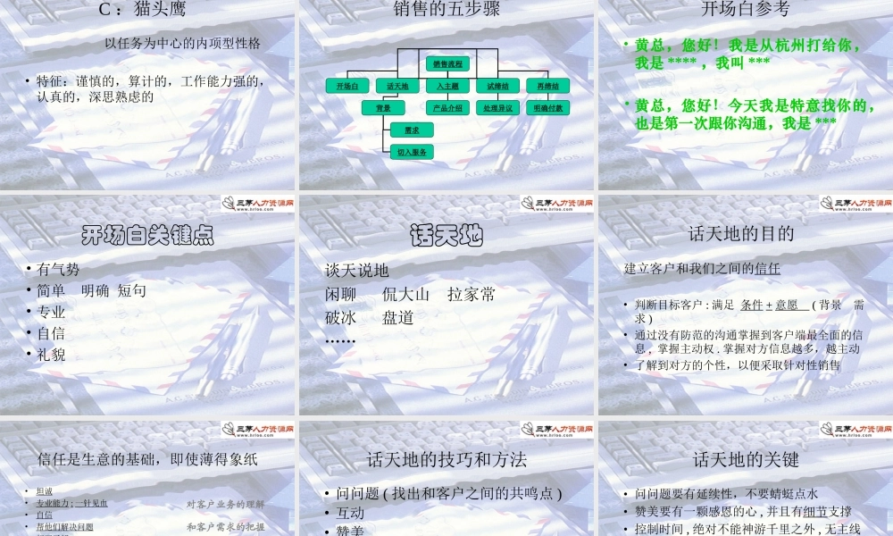 阿里巴巴诚信通：销售技能培训