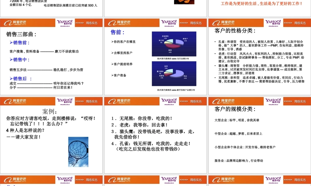 阿里巴巴电话销售培训