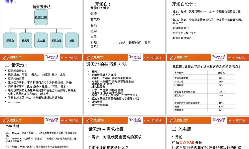 阿里巴巴电话销售培训