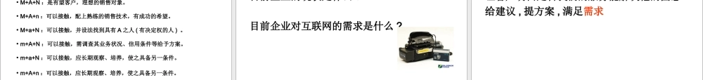 阿里巴巴电话销售培训