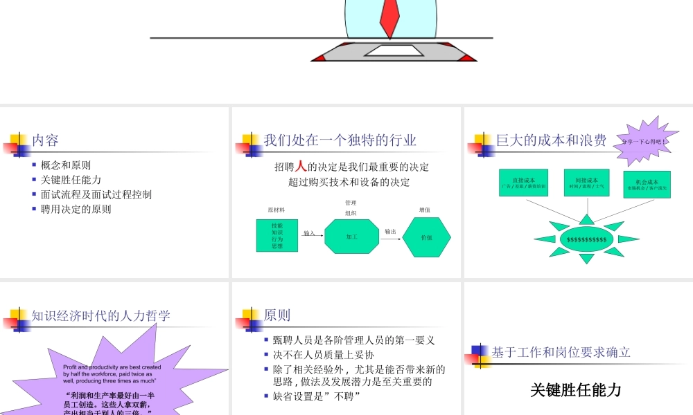 阿里巴巴-招聘技巧培训