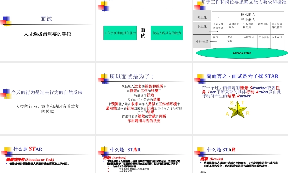 阿里巴巴-招聘技巧培训