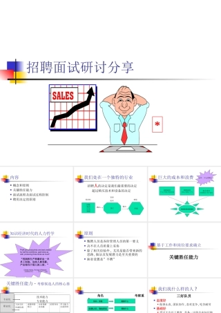 阿里巴巴-招聘技巧培训