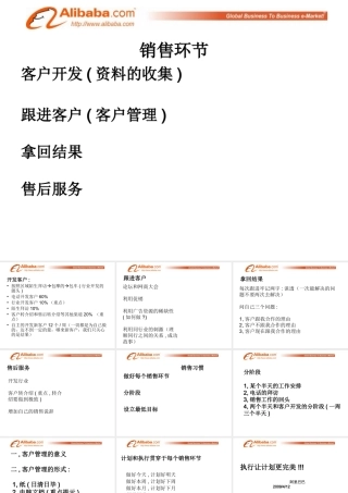 阿里巴巴中供铁军销售习惯