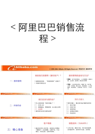 阿里巴巴销售流程