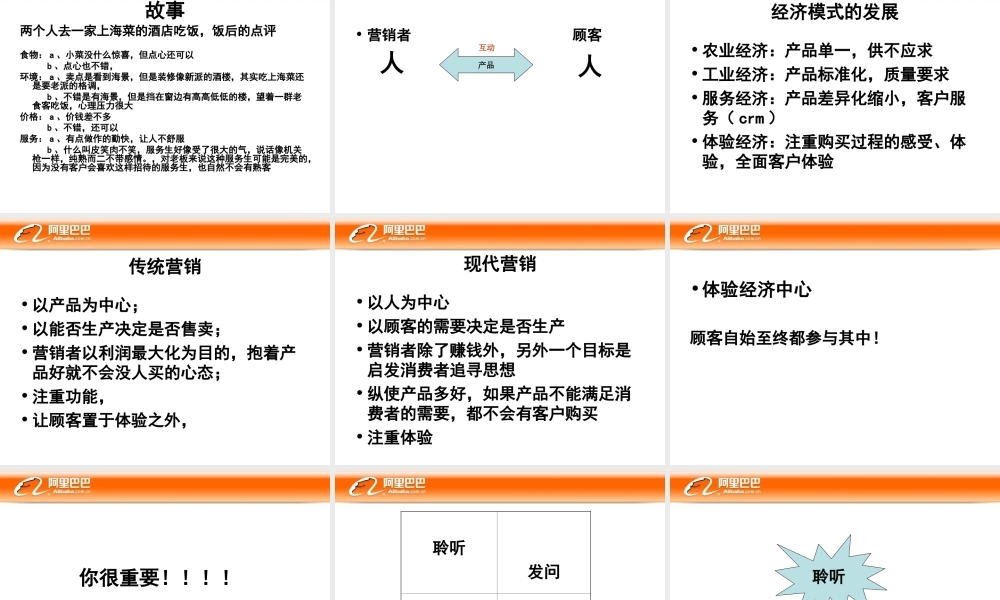 阿里巴巴电话营销培训资料