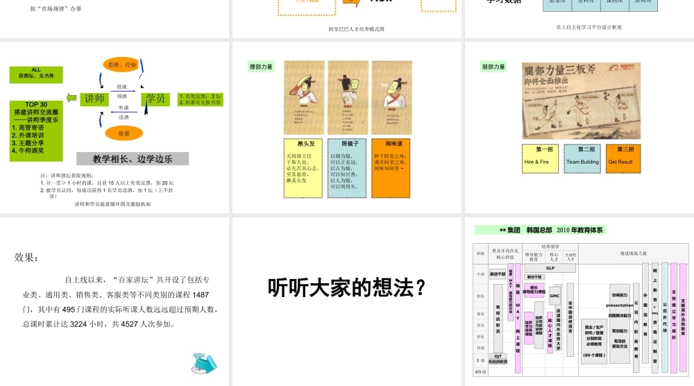 阿里巴巴培训体系