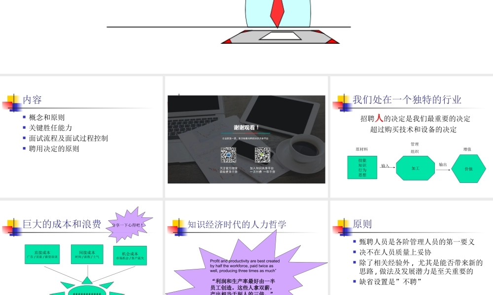 阿里巴巴-招聘技巧培训