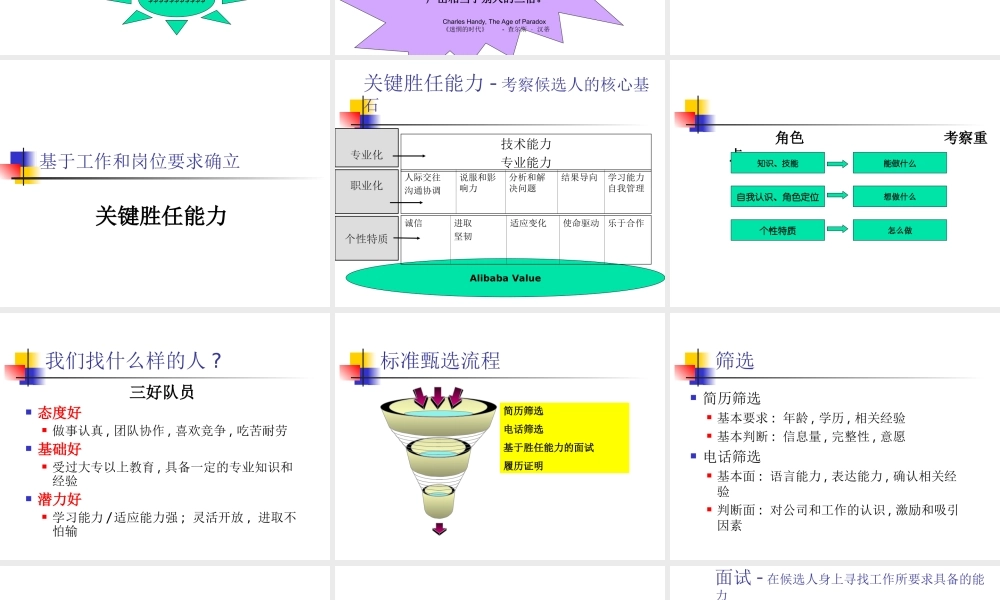 阿里巴巴-招聘技巧培训