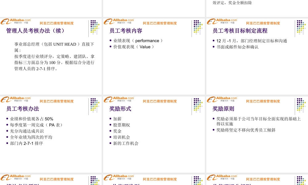 阿里巴巴绩效管理制度
