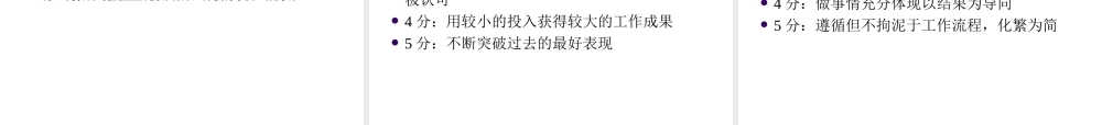阿里巴巴绩效管理制度