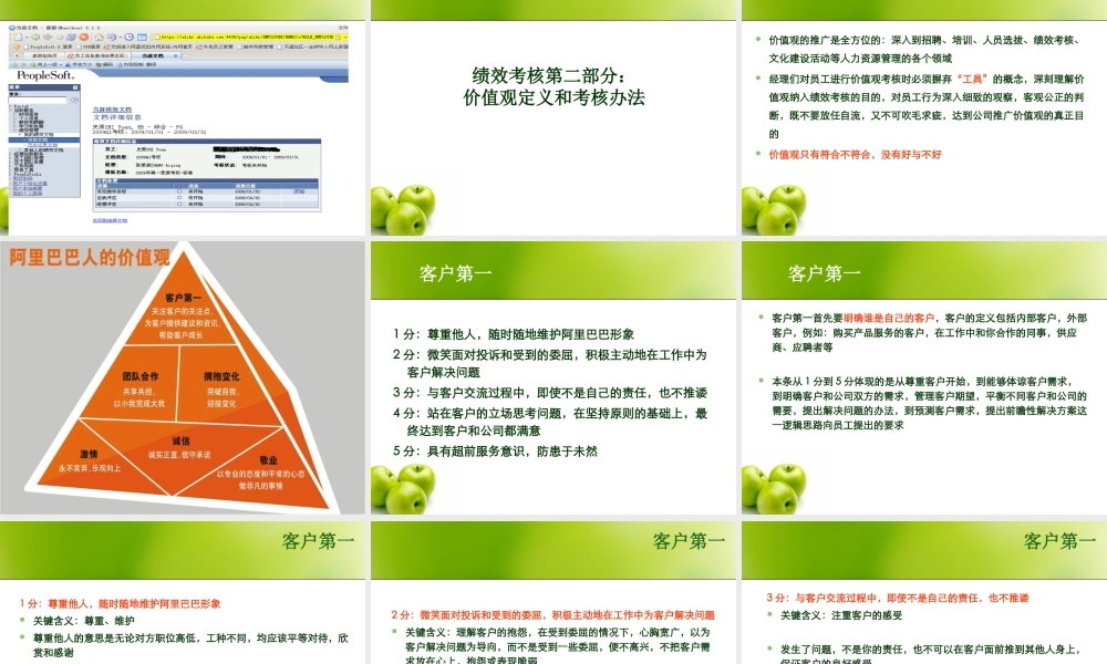 阿里巴巴绩效管理培训课件（员工版）