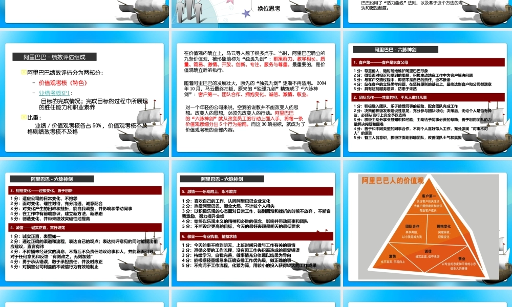 绩效评估——阿里巴巴（62页ppt）