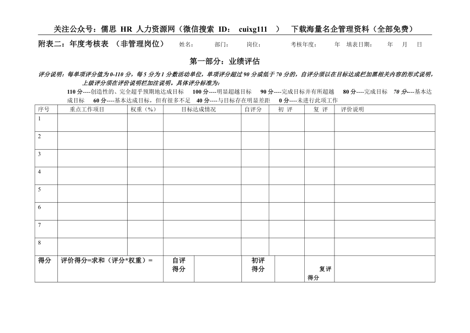 阿里巴巴年度考核表(非管理岗位)1_第1页
