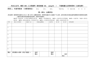 阿里巴巴年度考核表(非管理岗位)1