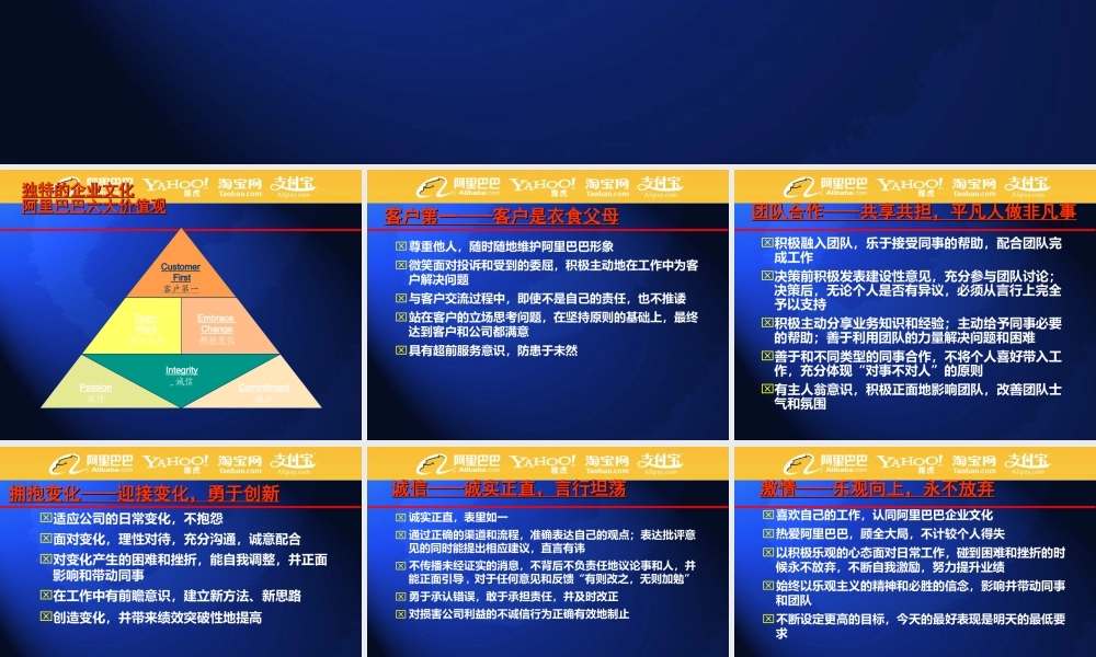 阿里巴巴价值观及考核