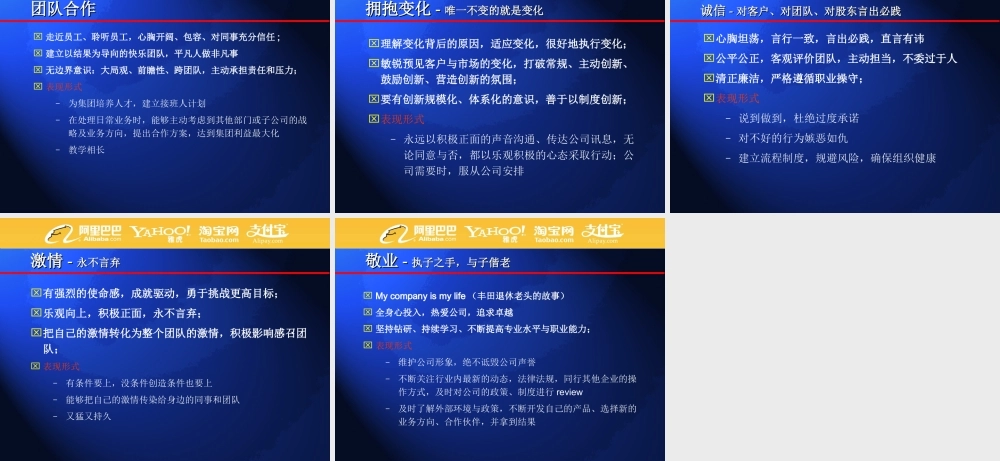 阿里巴巴价值观及考核