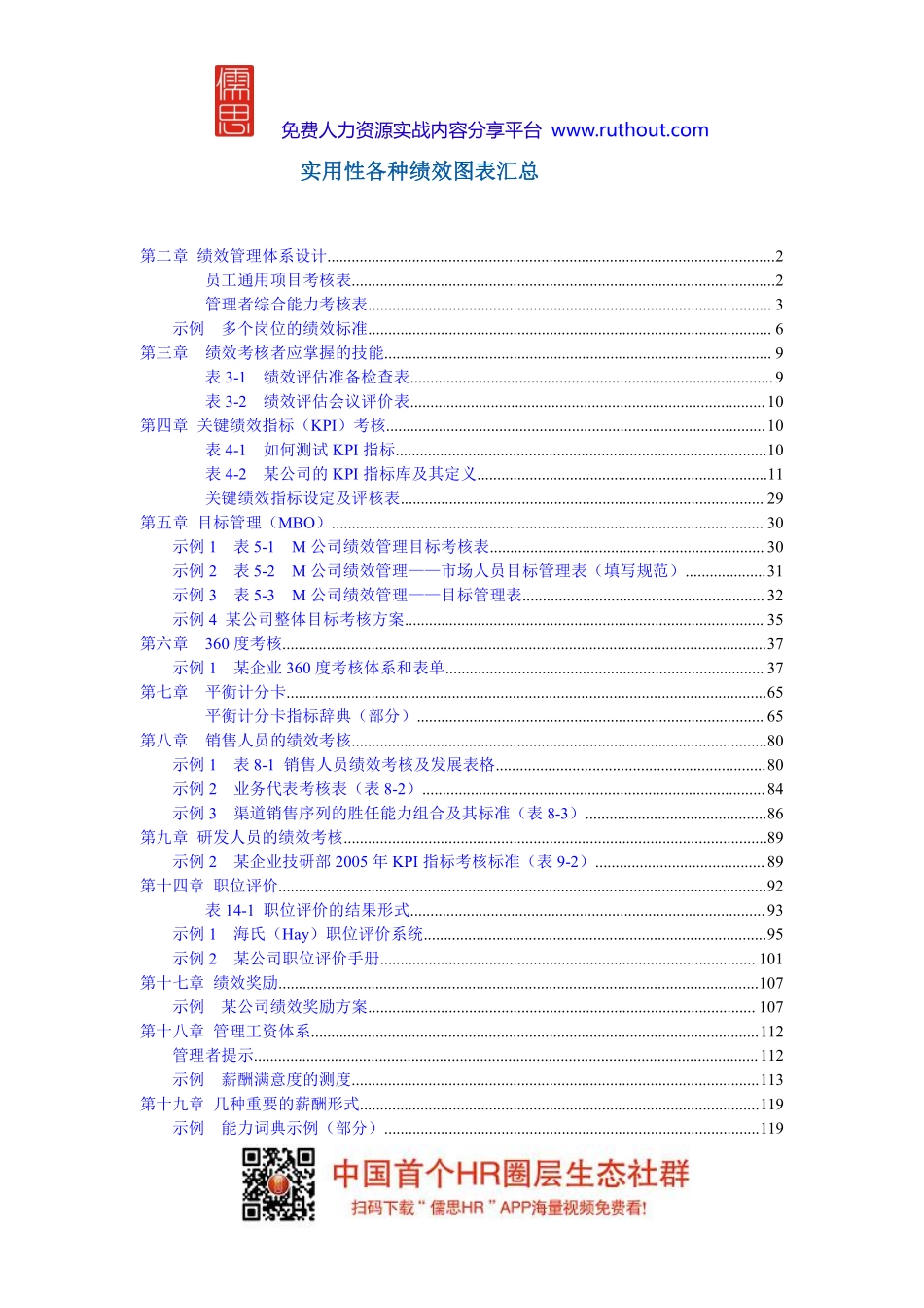 华为公司实用性各种绩效图表汇总 _第1页
