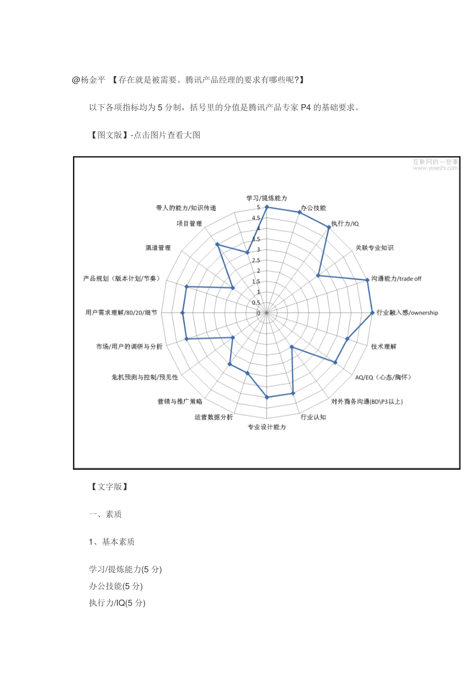 腾讯产品经理素质与技能要求-_第1页