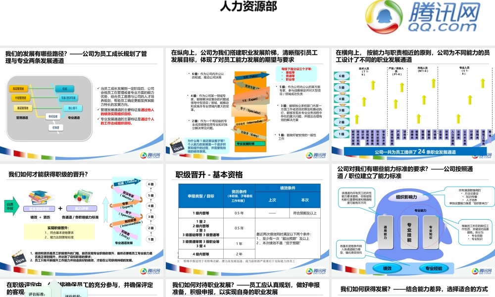 腾讯公司职业发展体系介绍-专业职级-