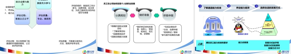 腾讯公司职业发展体系介绍-专业职级-