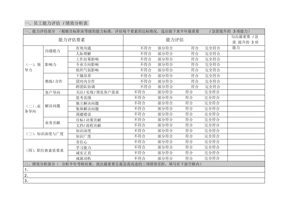 腾讯员工职业发展规划书-技术和专业族_第2页
