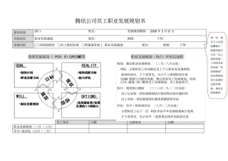 腾讯员工职业发展规划书填写指南