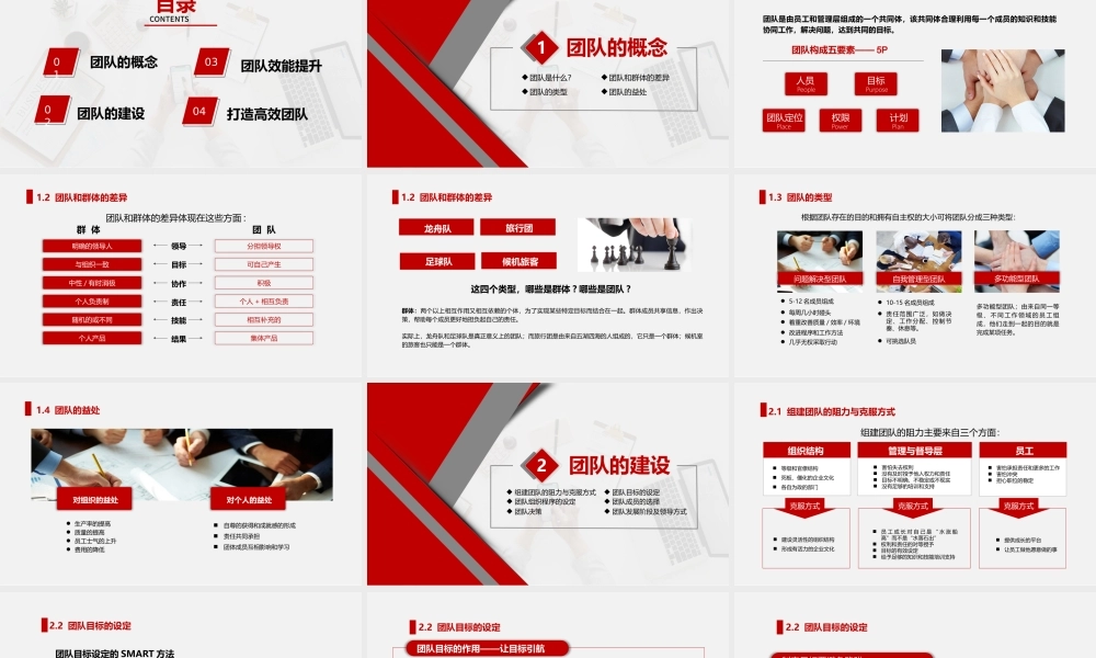 红色商务简约打造高绩效团队培训课件PPT