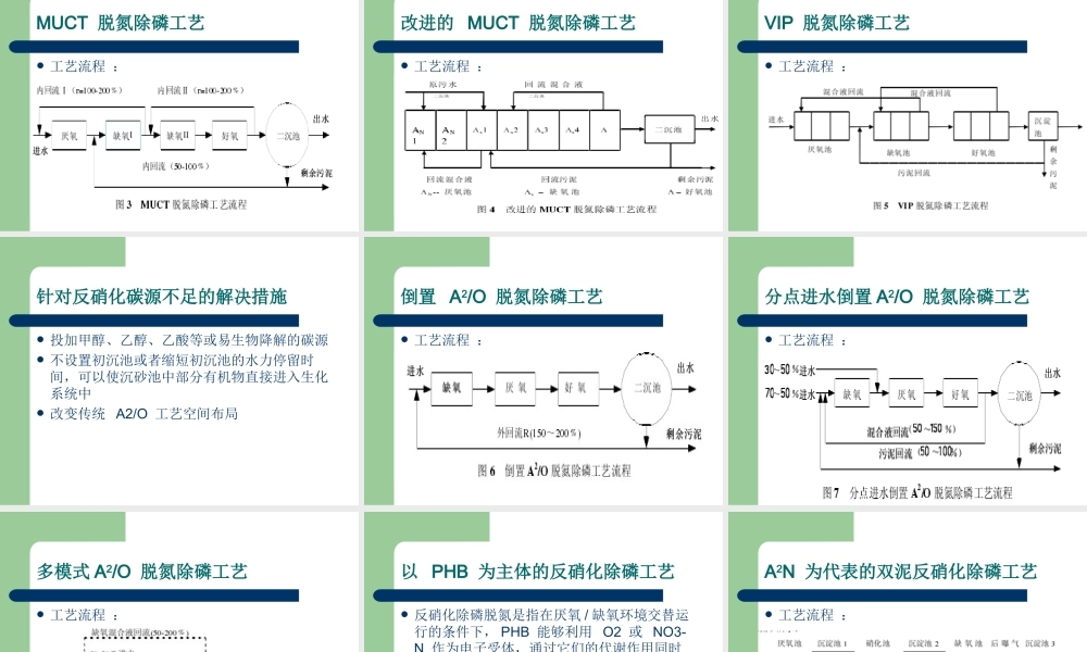 A2O工艺及其改进工艺