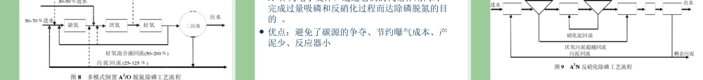 A2O工艺及其改进工艺