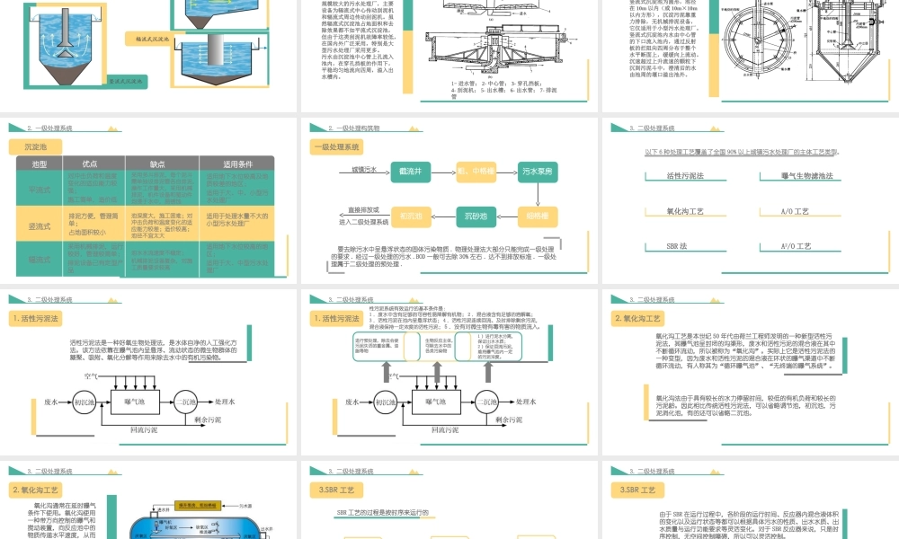 城镇污水处理工艺介绍.