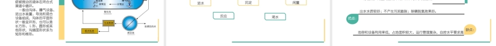 城镇污水处理工艺介绍.