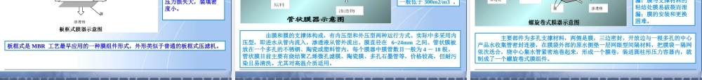 膜生物反应器