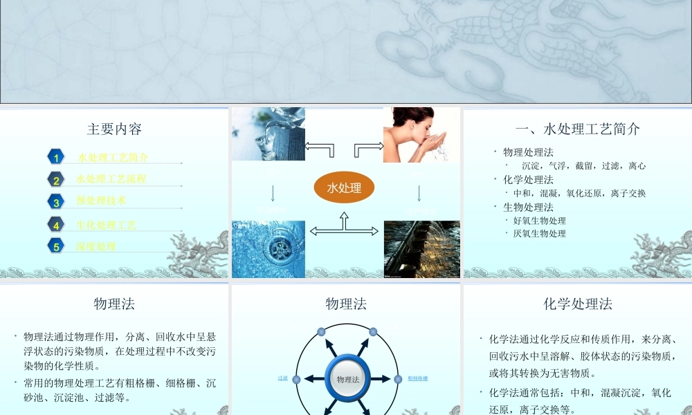 水处理工艺培训