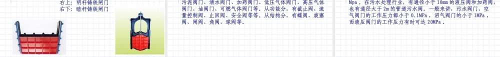 污水处理主要机械设备与仪表