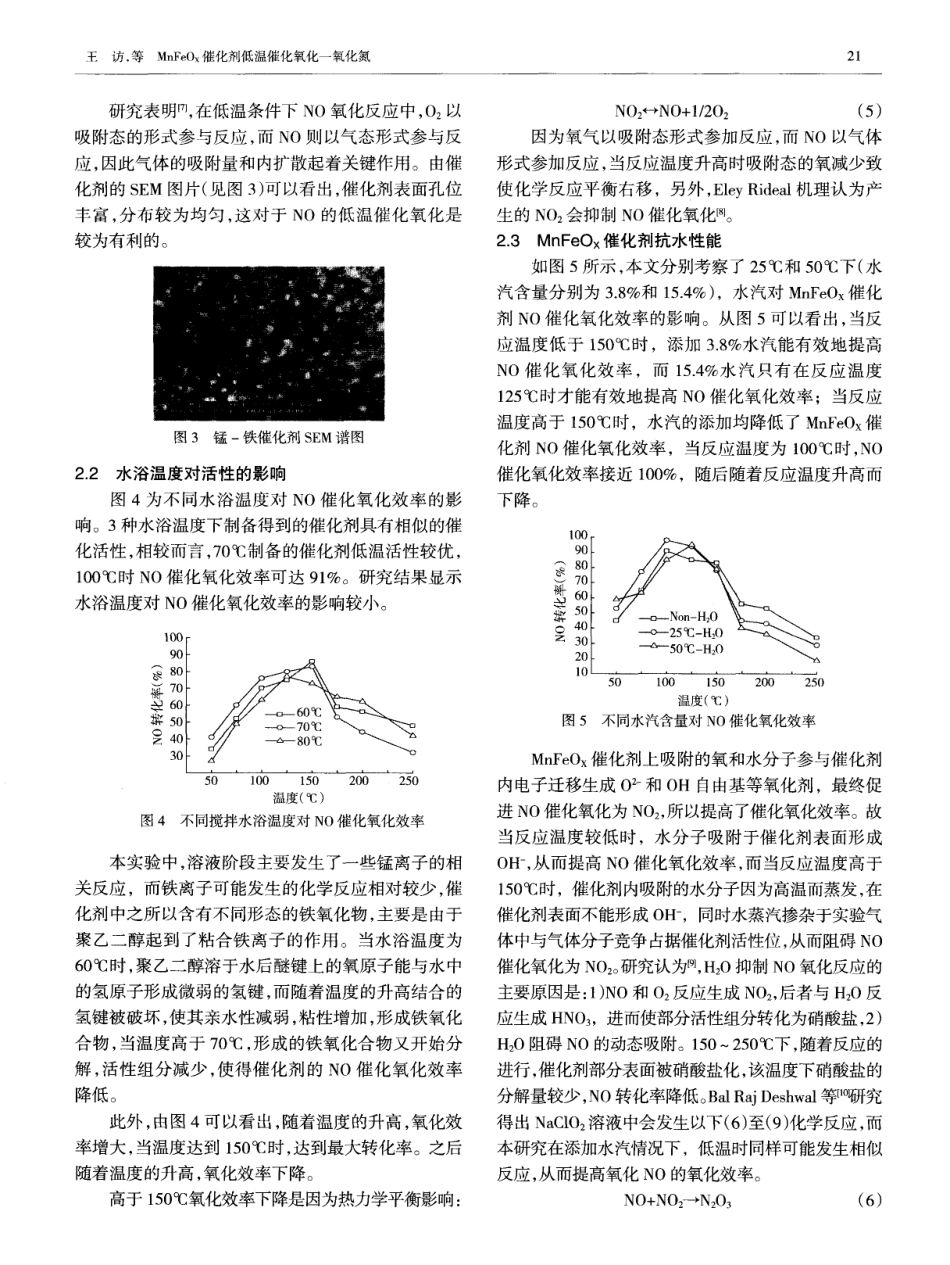 MnFeOx催化剂低温催化氧化一氧化氮_第3页