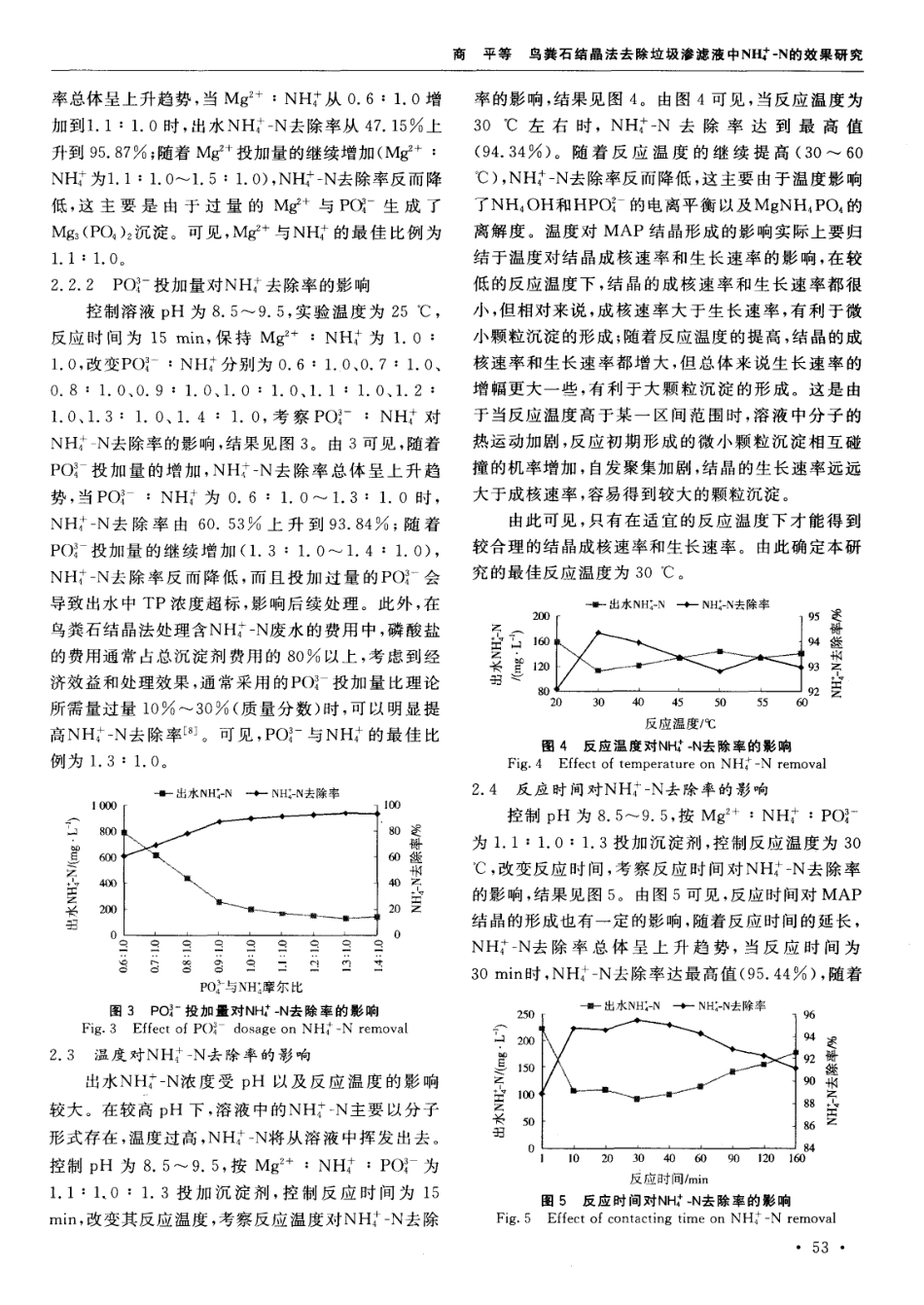 鸟粪石结晶法去除垃圾渗滤液中NH4＋-N的效果研究_第3页