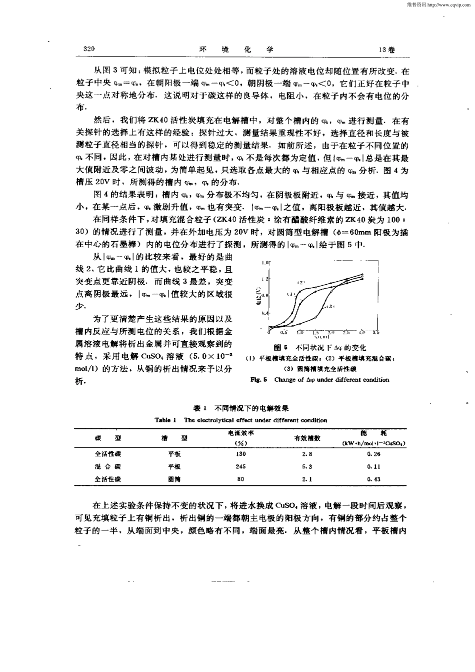 复极性固定床电解槽内电极电位的分布_第3页