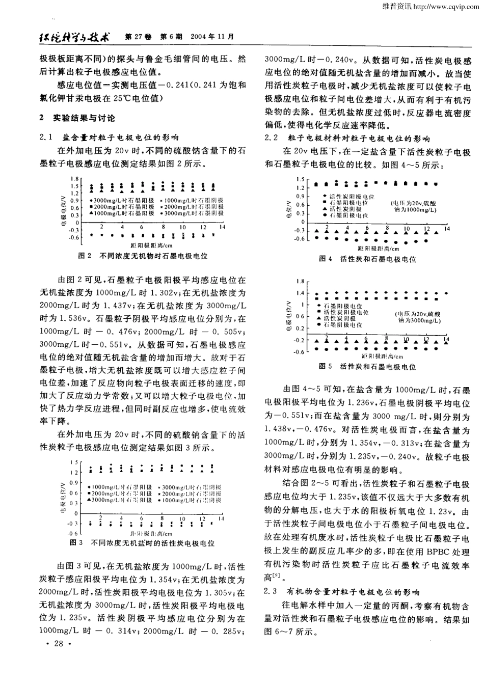 复极性固定床电解槽中粒子电极感应电位研究_第2页