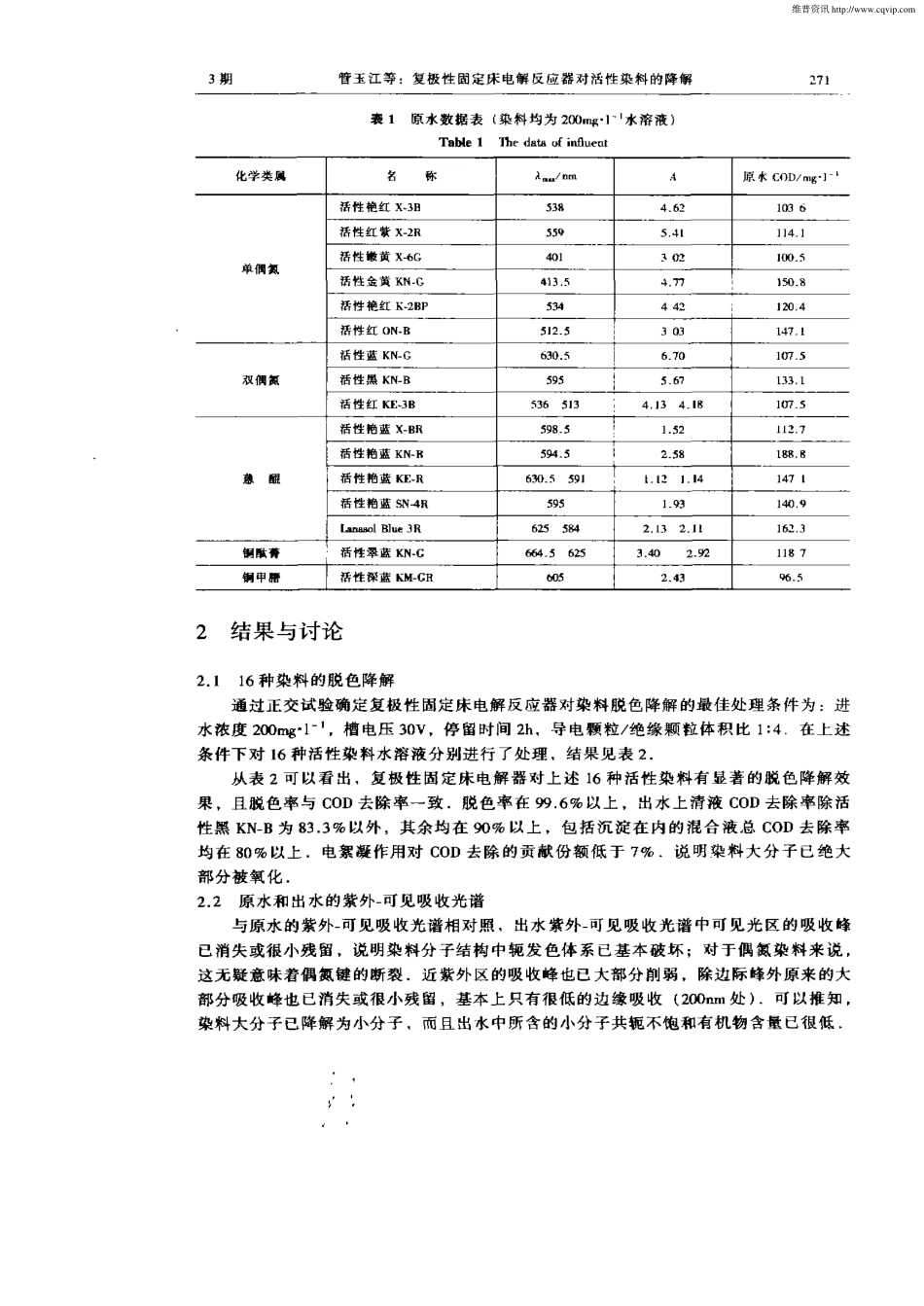 复极性固定床电解反应器对活性染料的降解_第2页