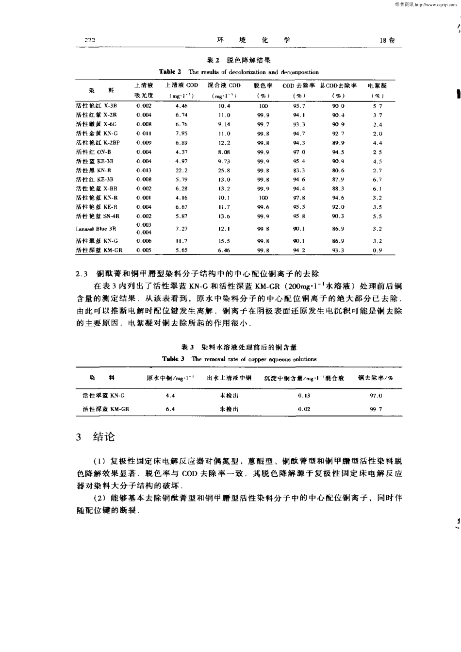 复极性固定床电解反应器对活性染料的降解_第3页